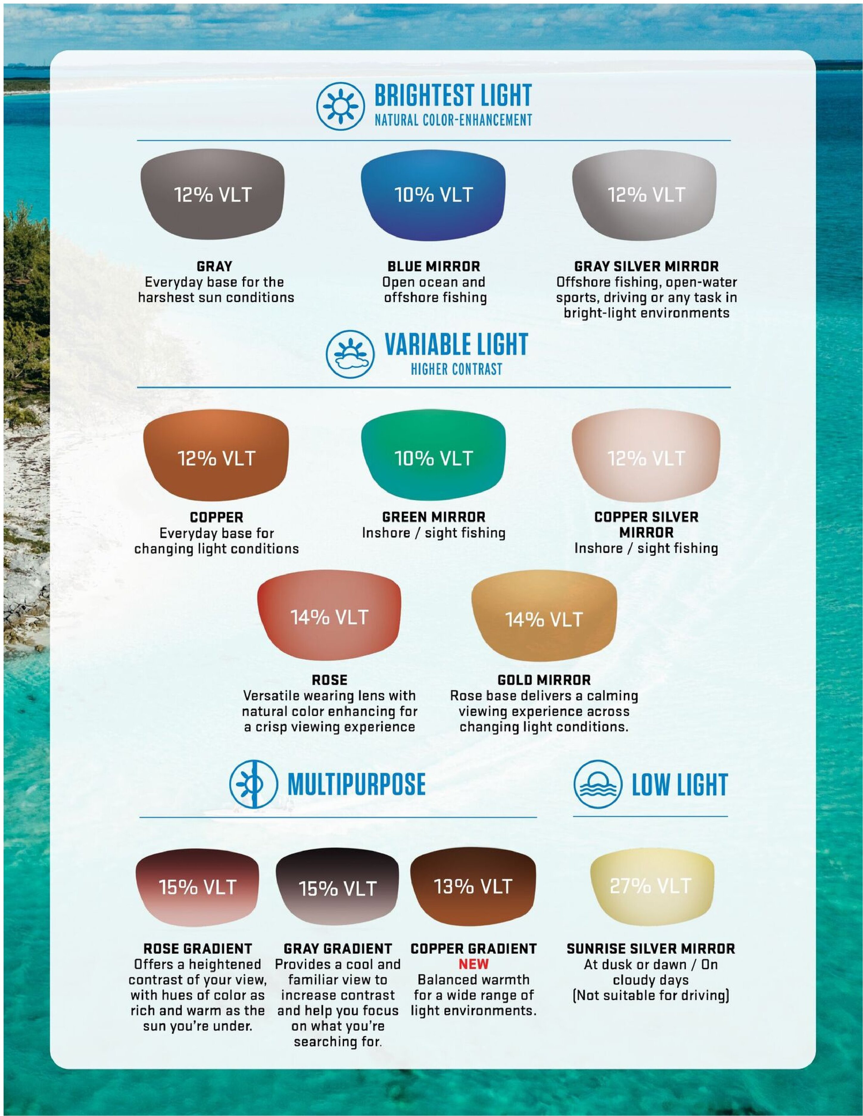 Sunglasses Guide - Page 13