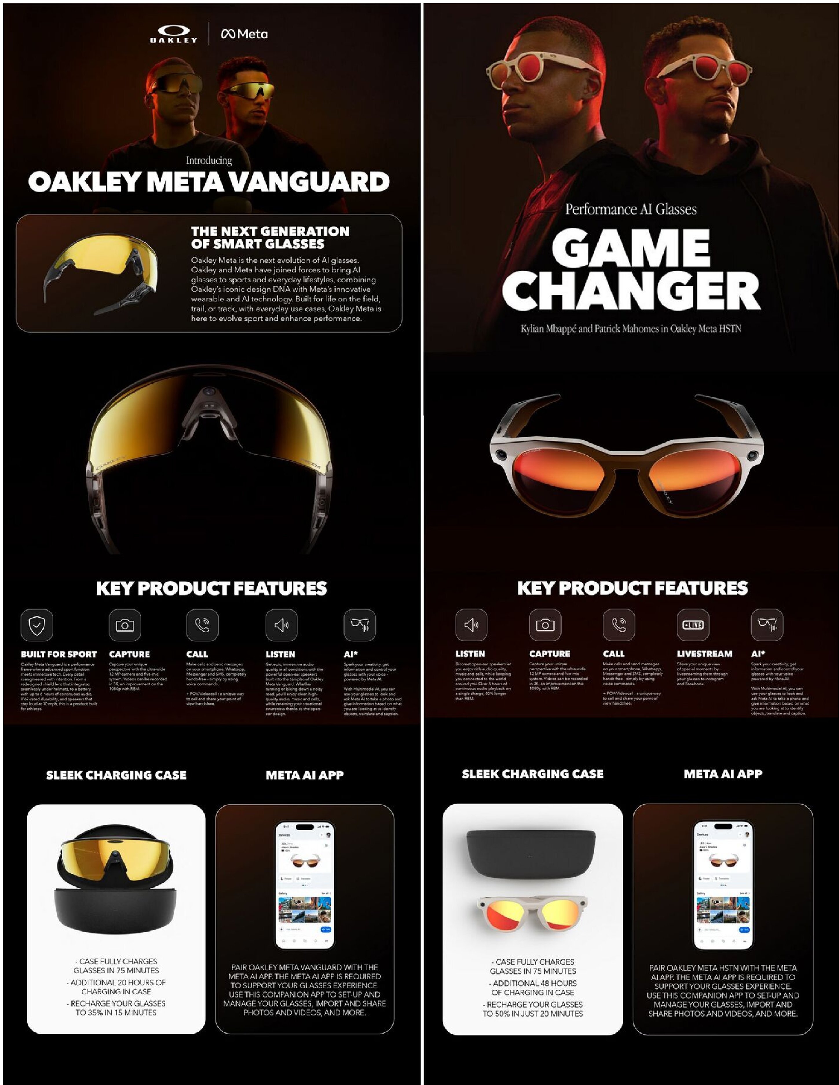 Sunglasses Guide - Page 5