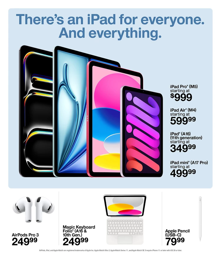Electronics