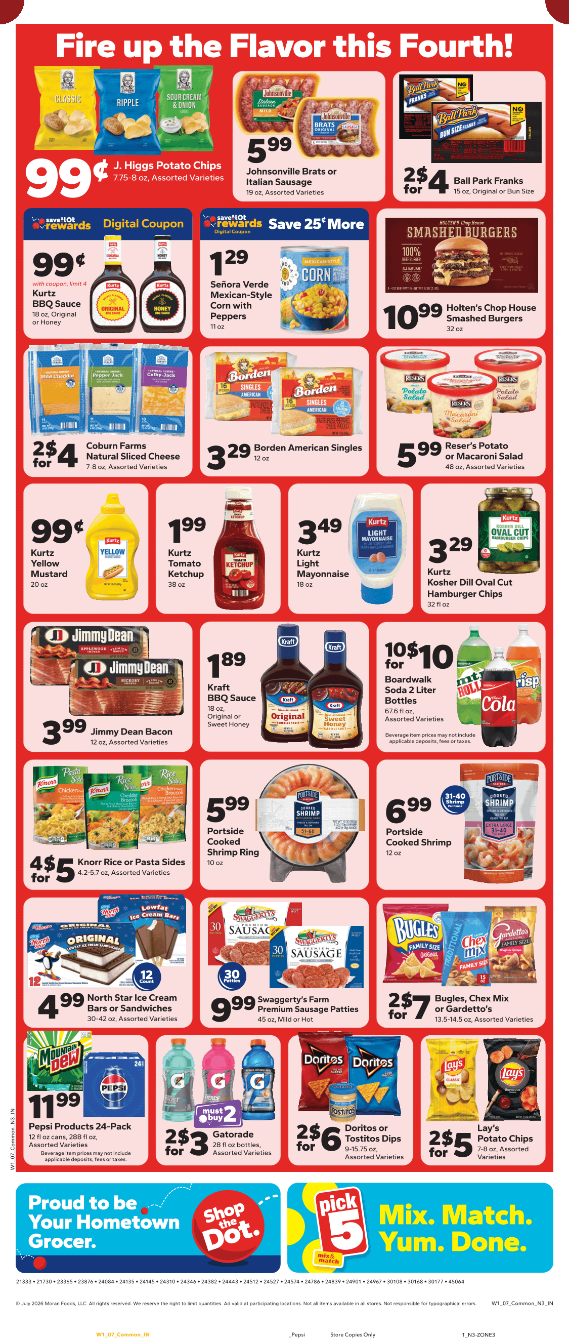  Catalog page 2 image 