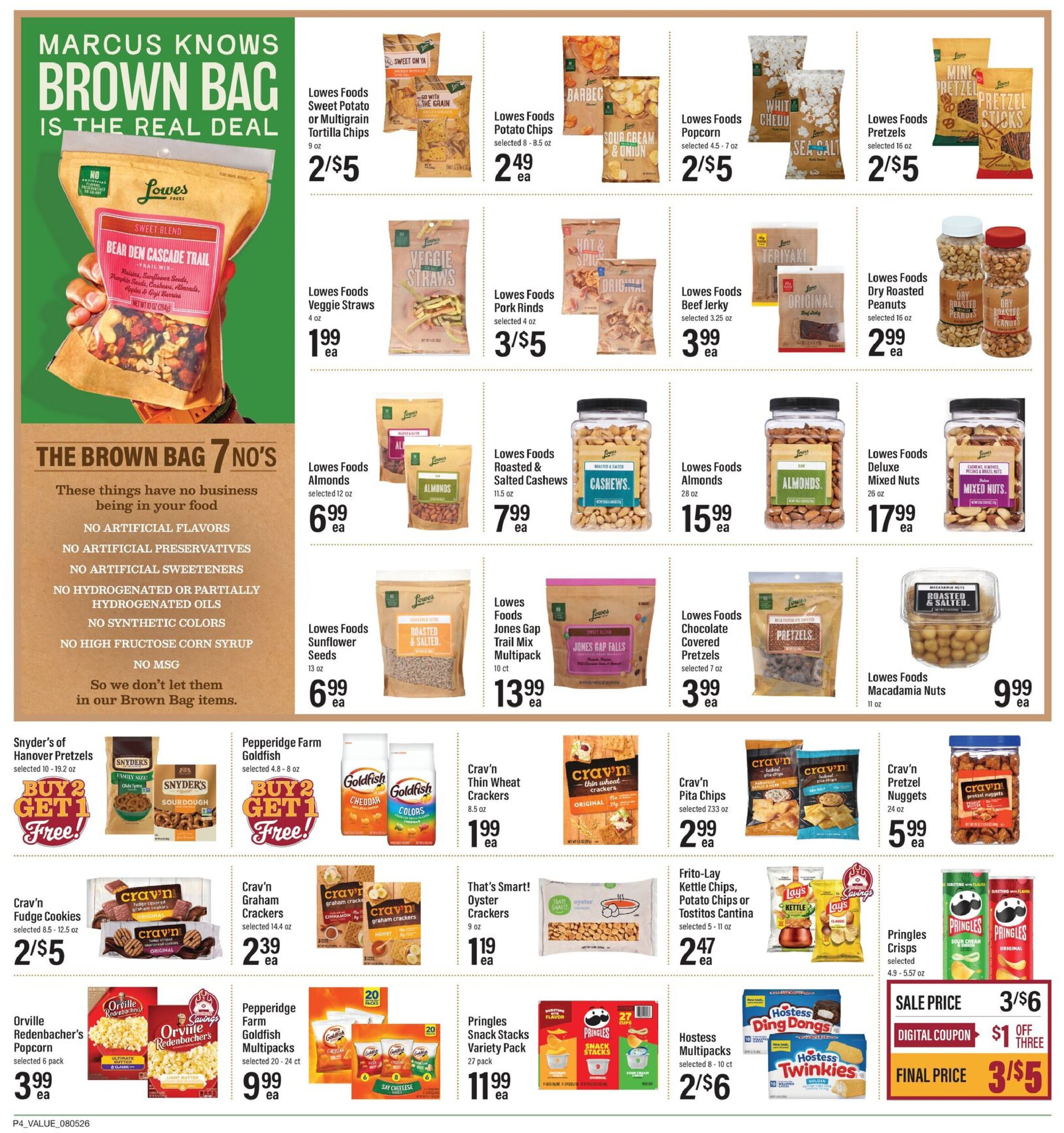  Catalog page 6 image 