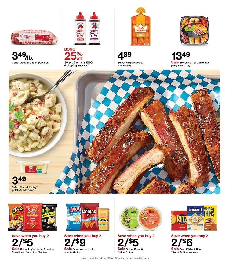 Weekly Ad Sneak Peek - Page 6