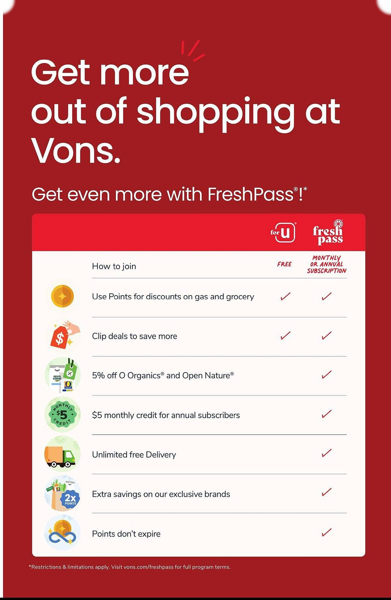  Catalog page 6 image 