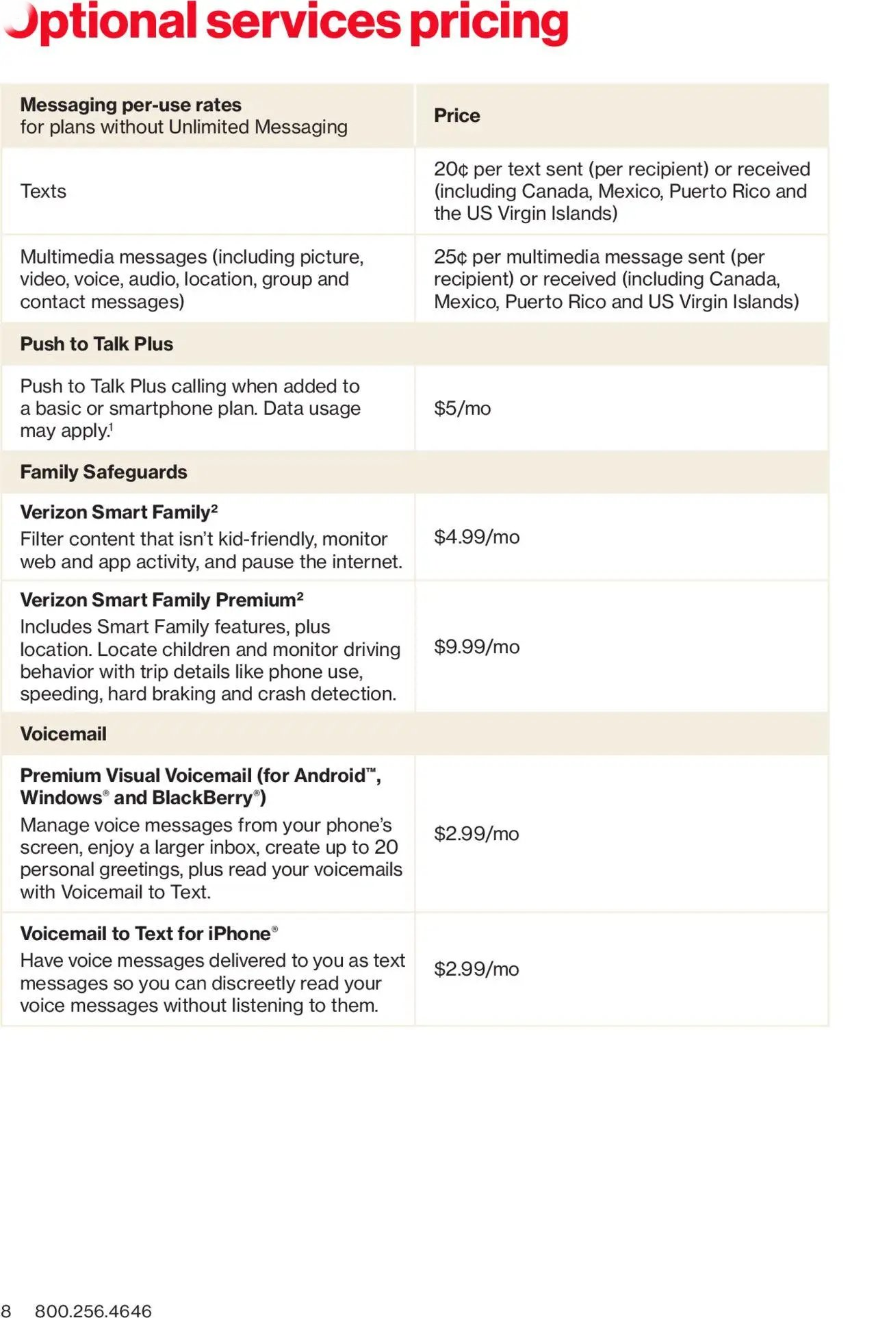  Catalog page 8 image 