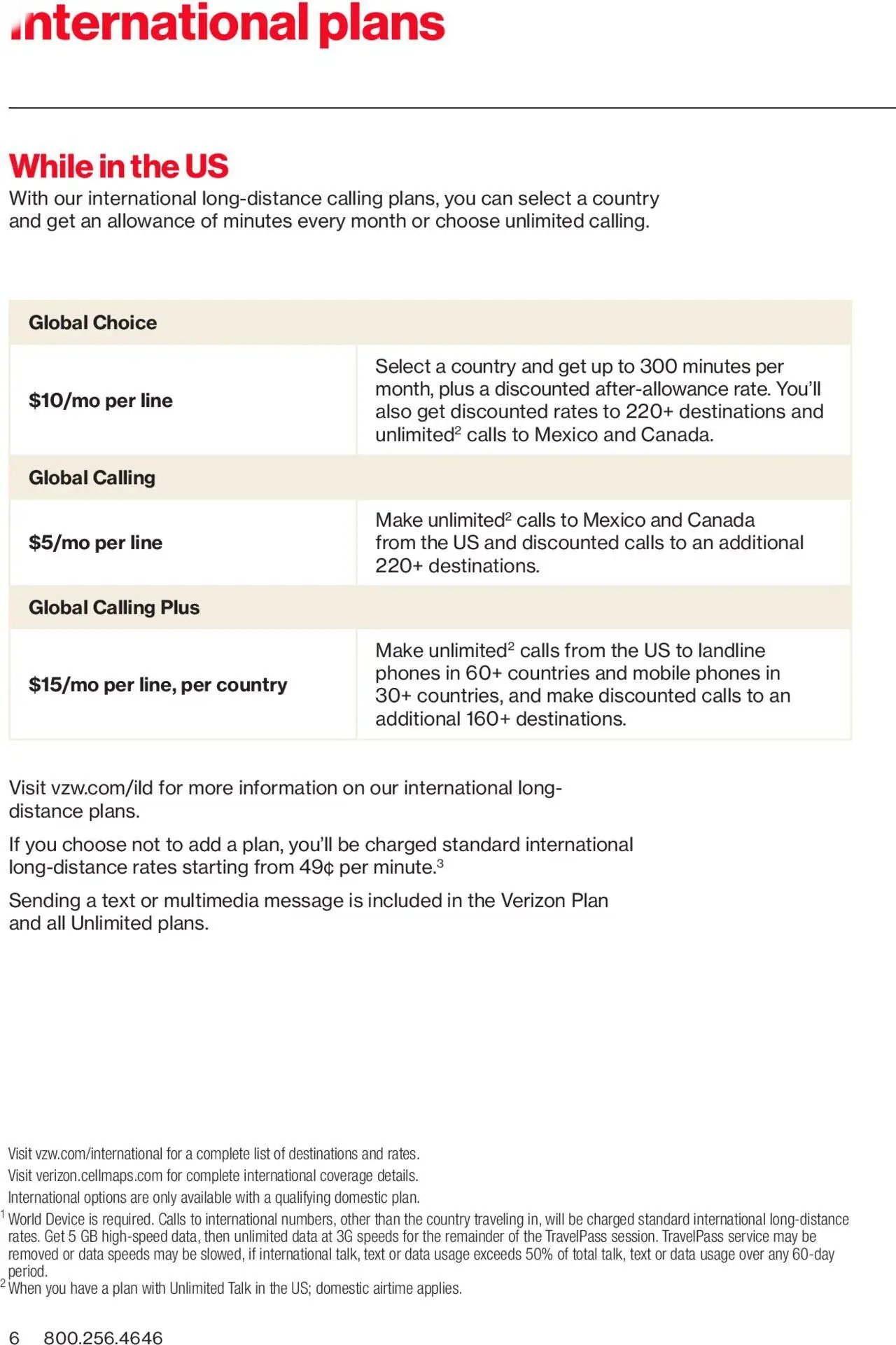  Catalog page 6 image 