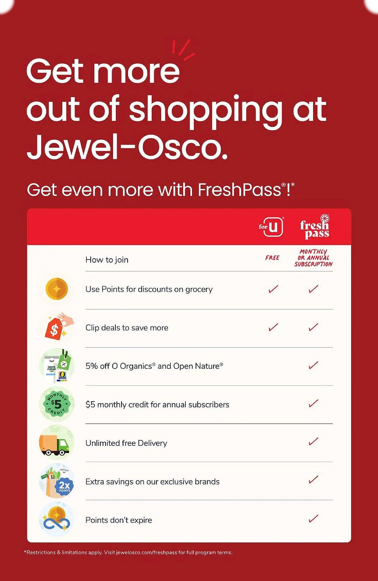  Catalog page 11 image 