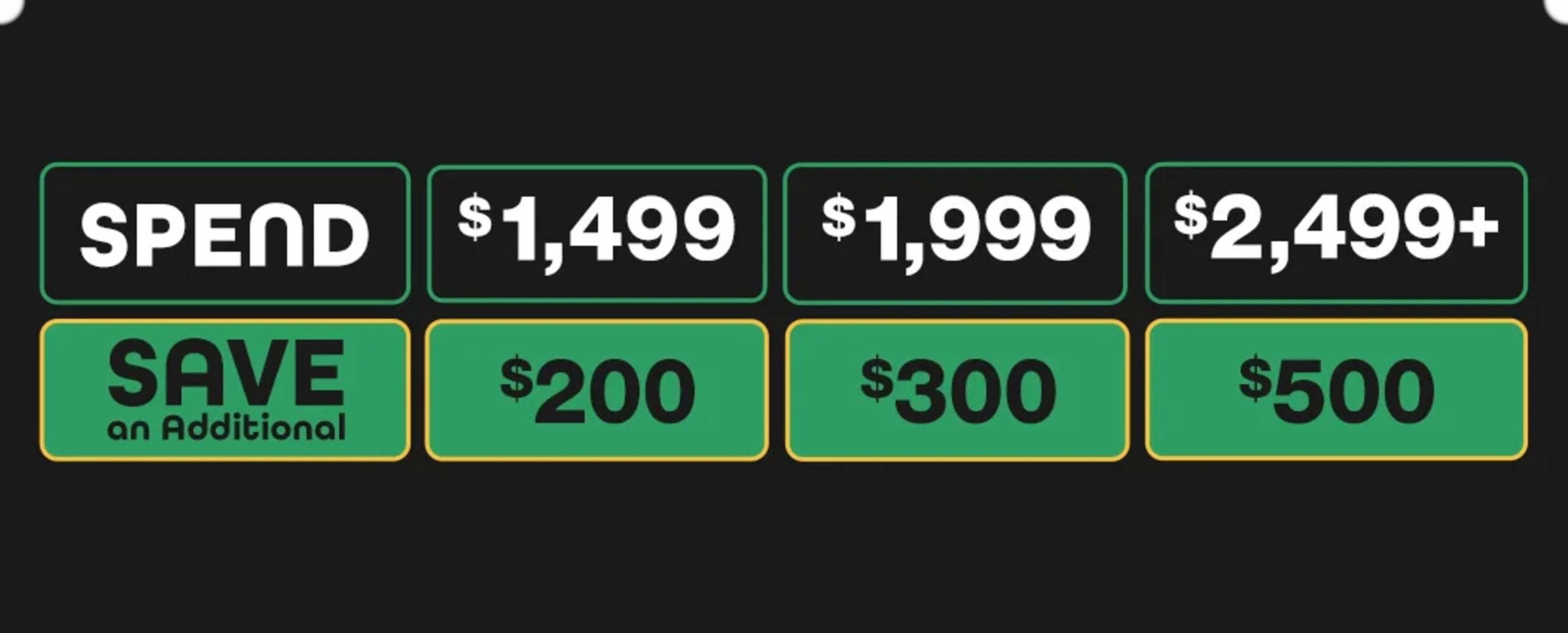  Catalog page 4 image 