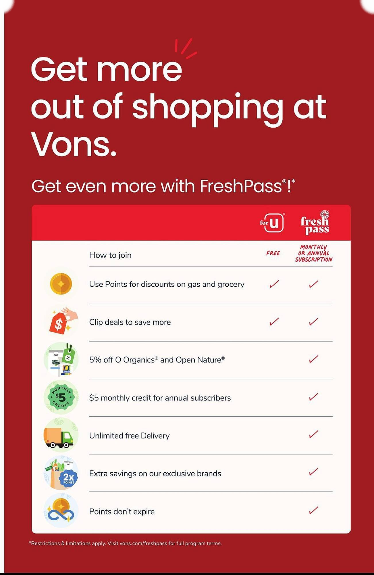  Catalog page 7 image 