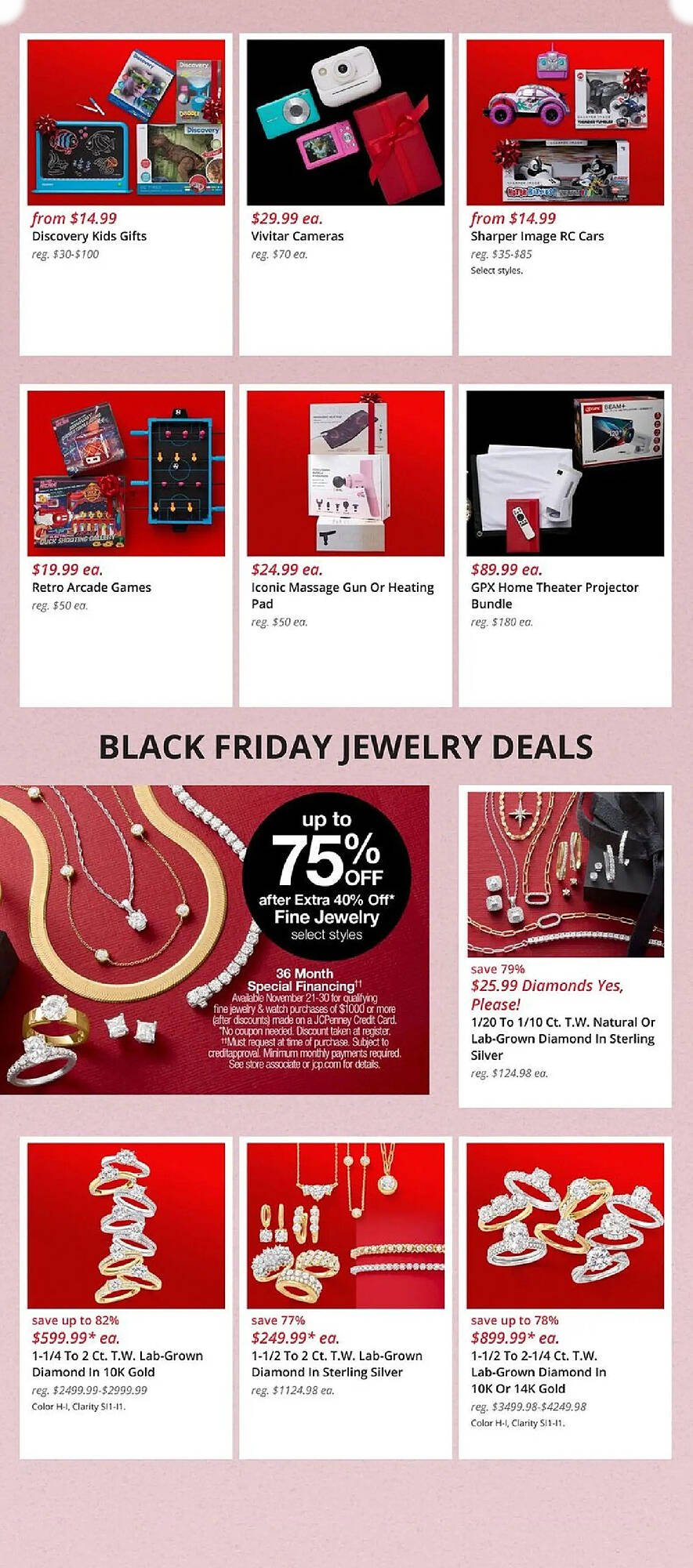  Catalog page 10 image 