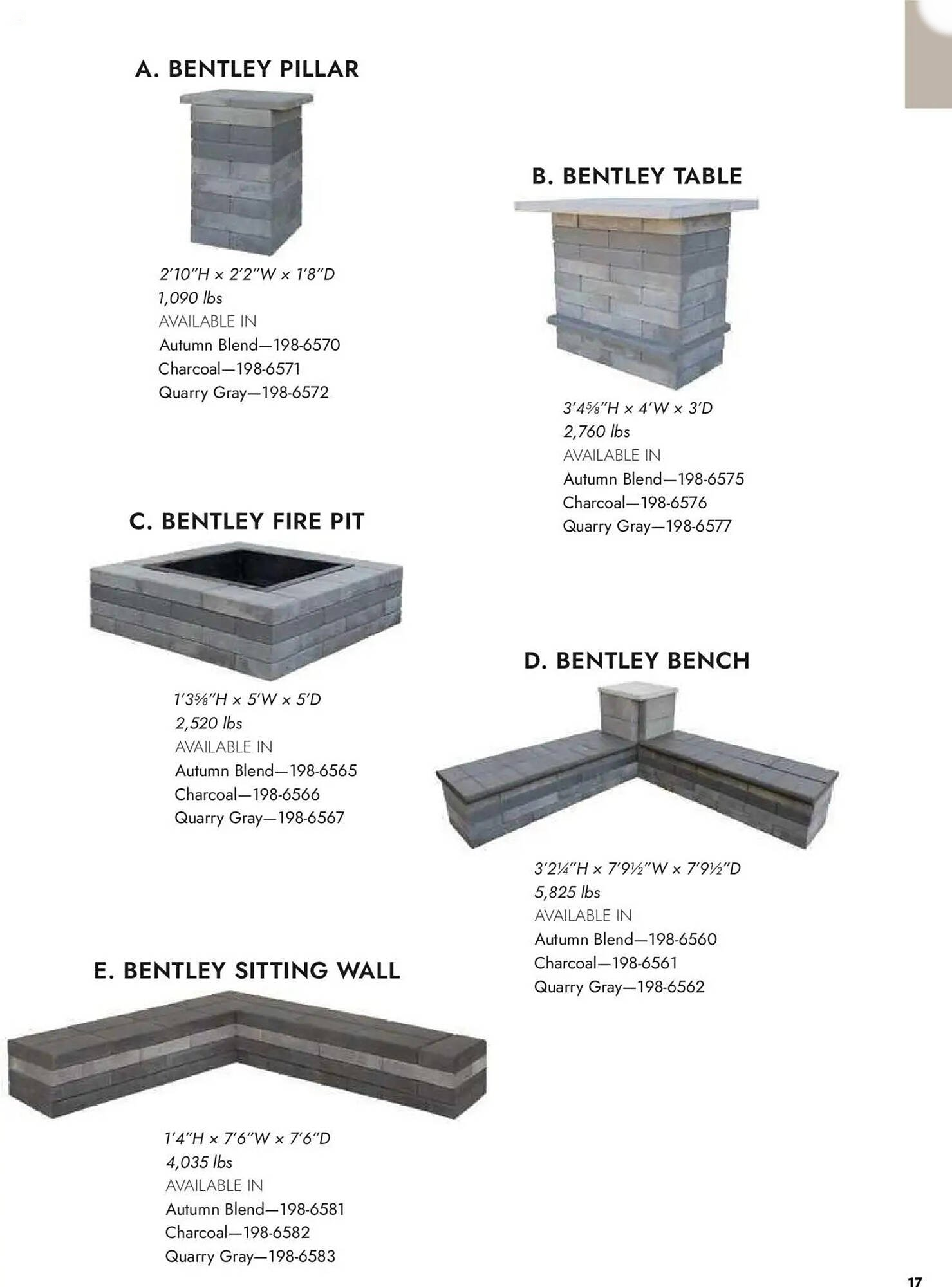  Catalog page 17 image 