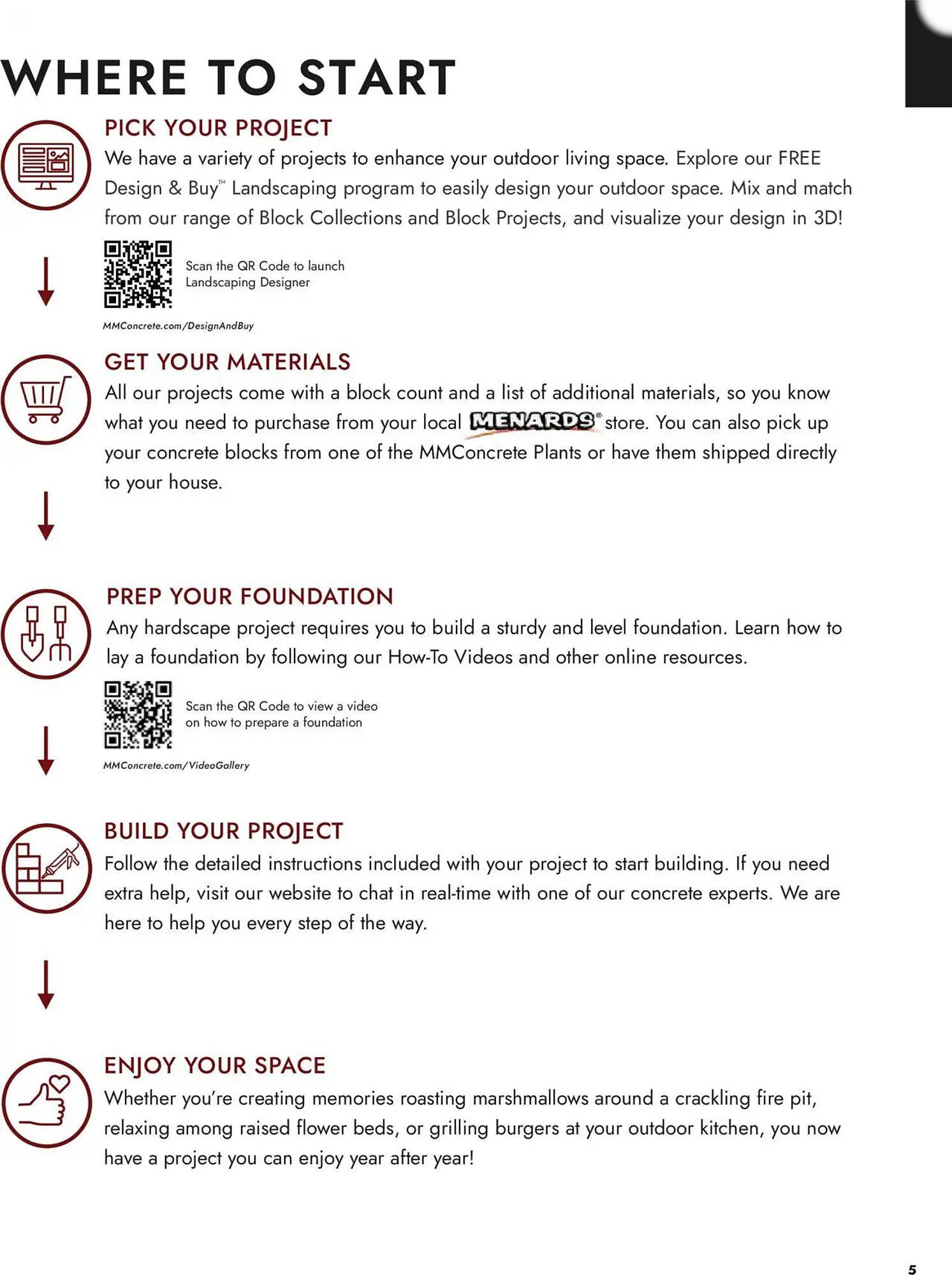  Catalog page 5 image 