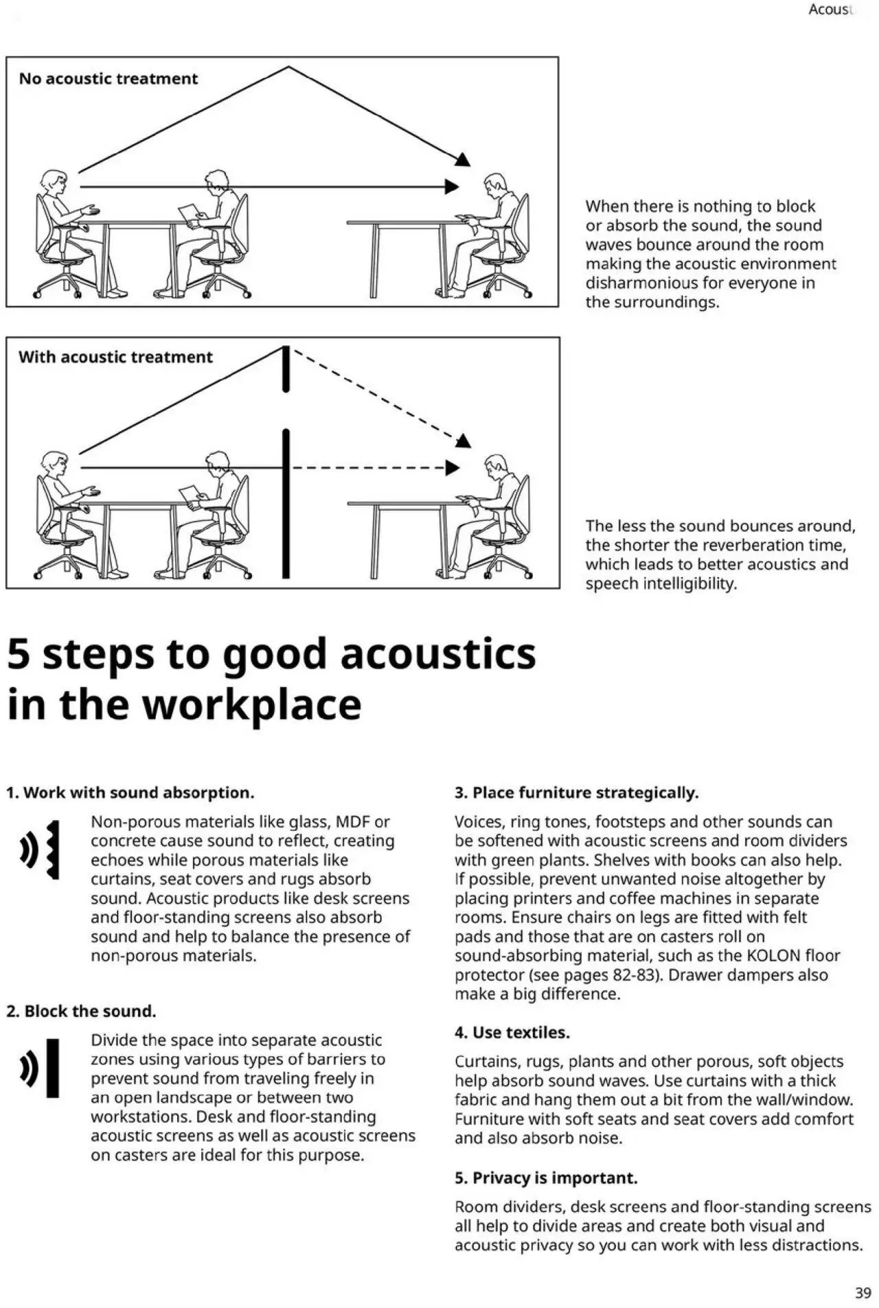  Catalog page 39 image 