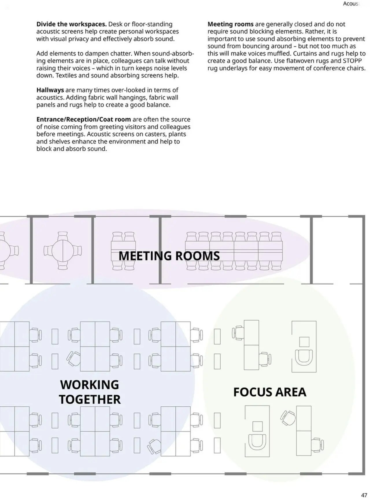  Catalog page 47 image 