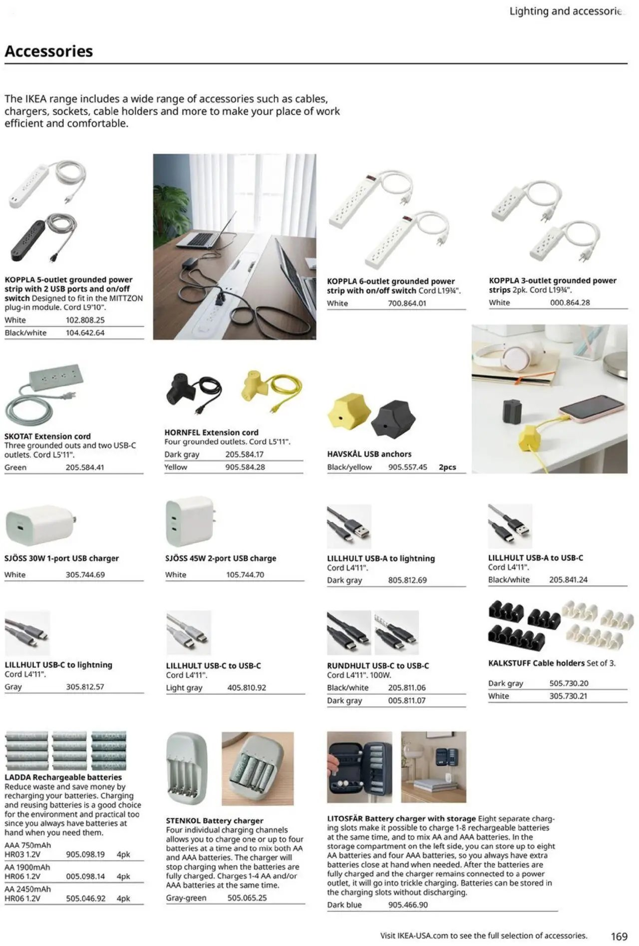  Catalog page 169 image 