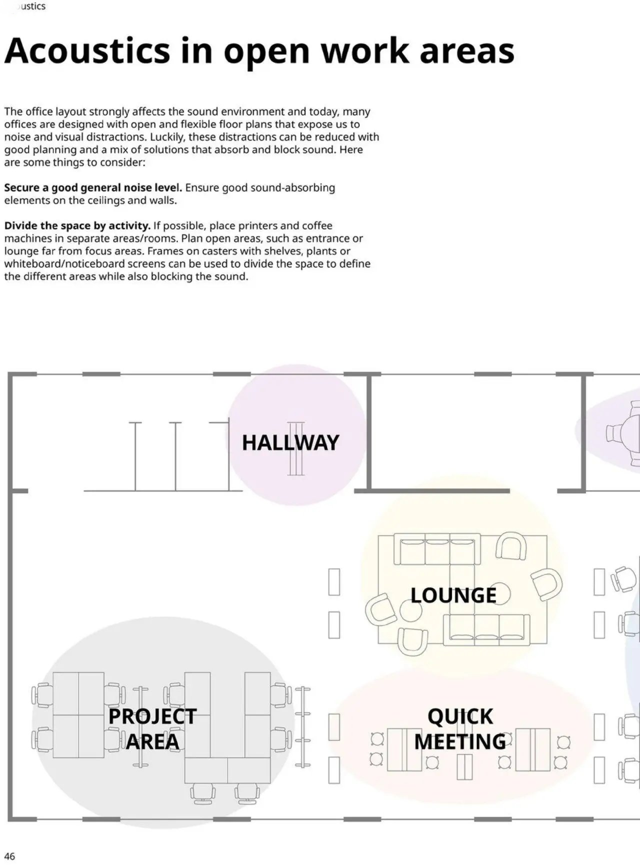  Catalog page 46 image 