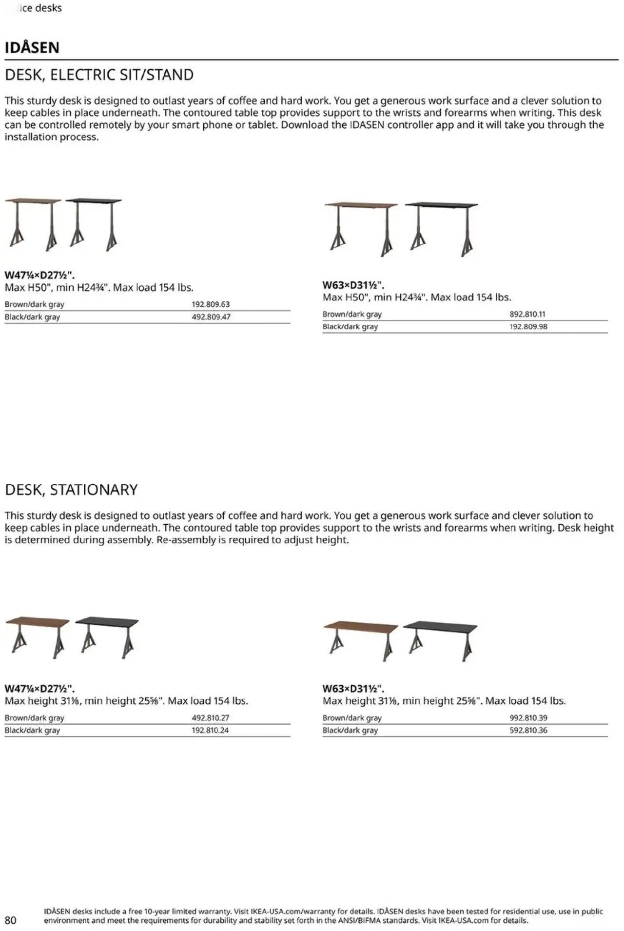  Catalog page 80 image 