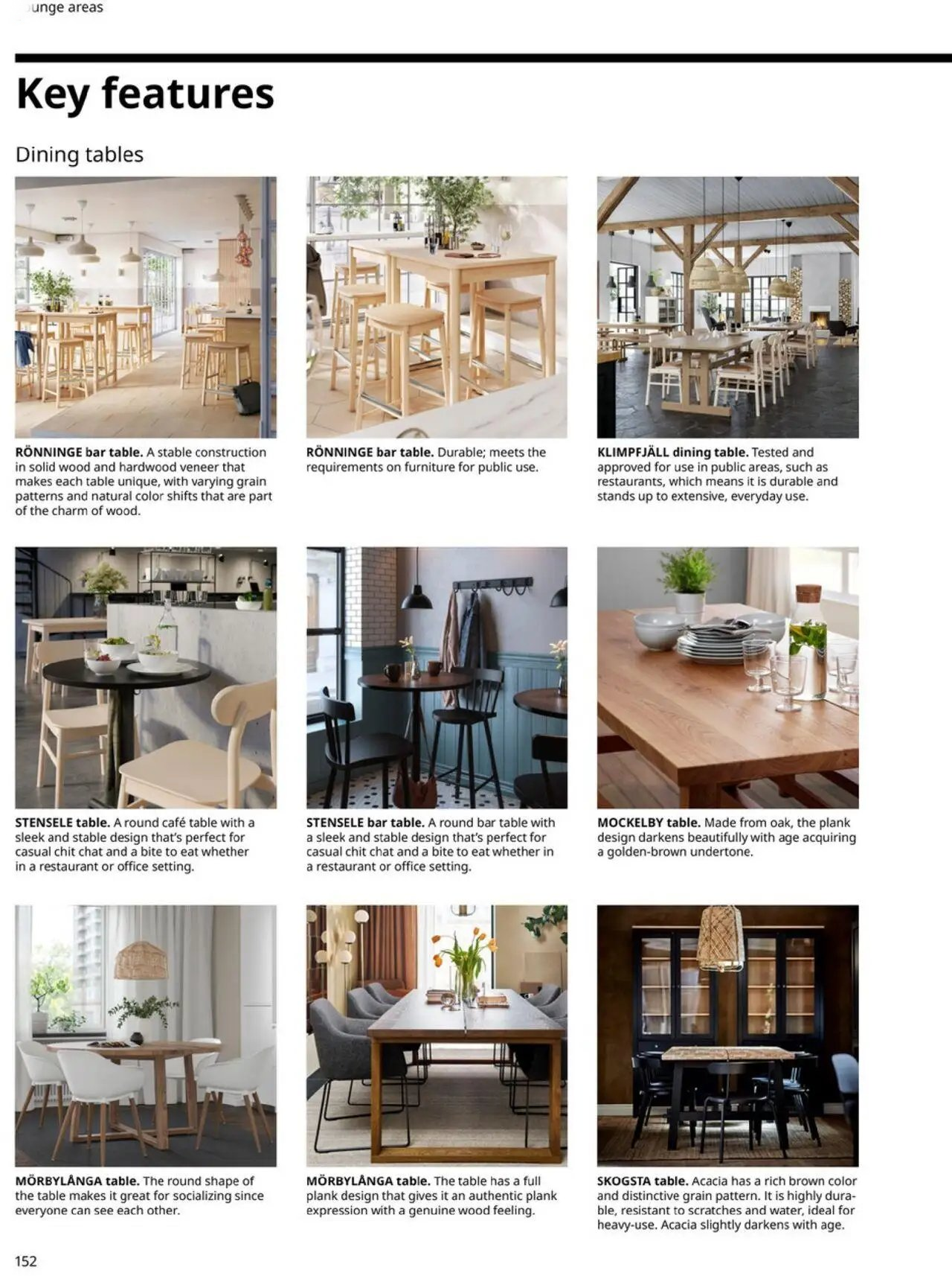  Catalog page 152 image 