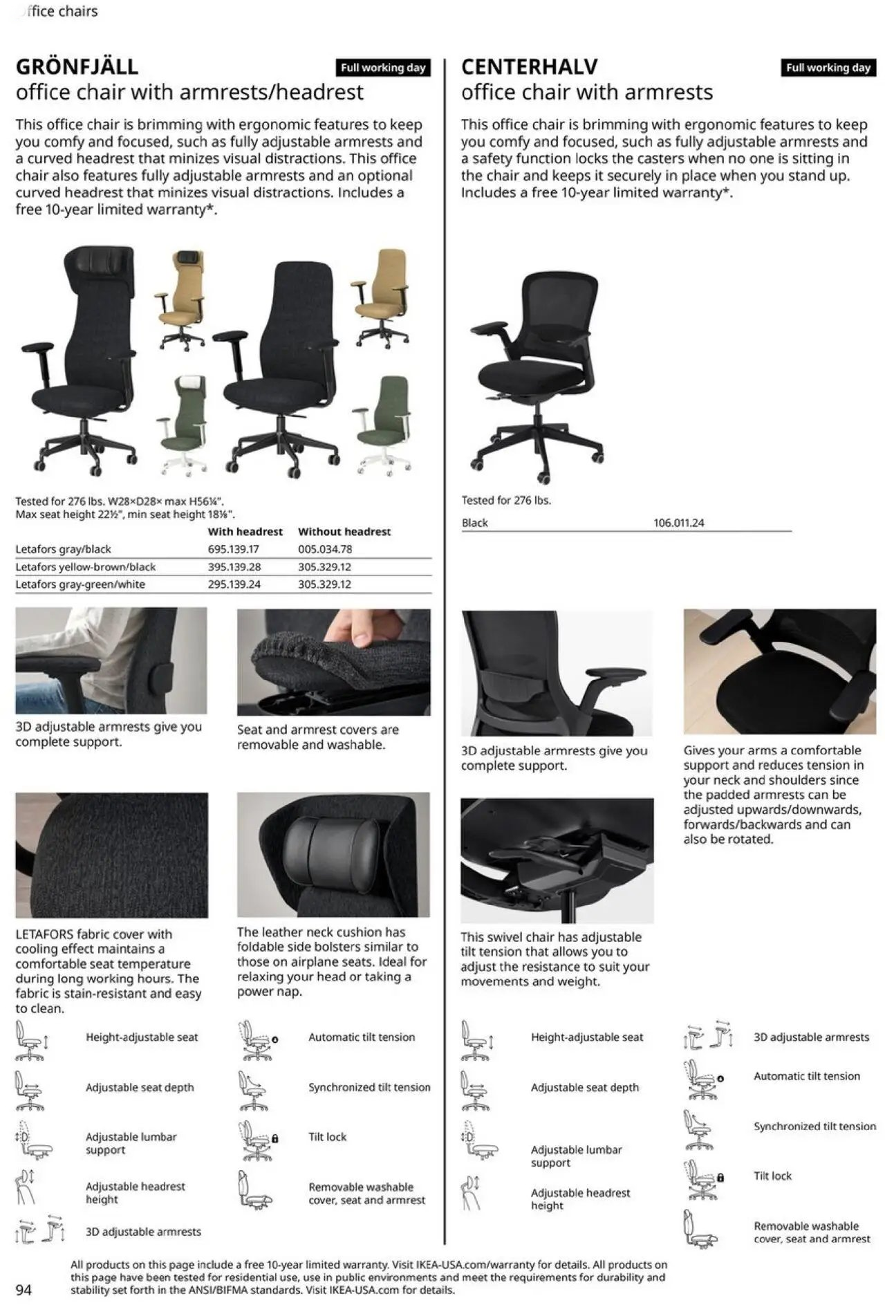  Catalog page 94 image 