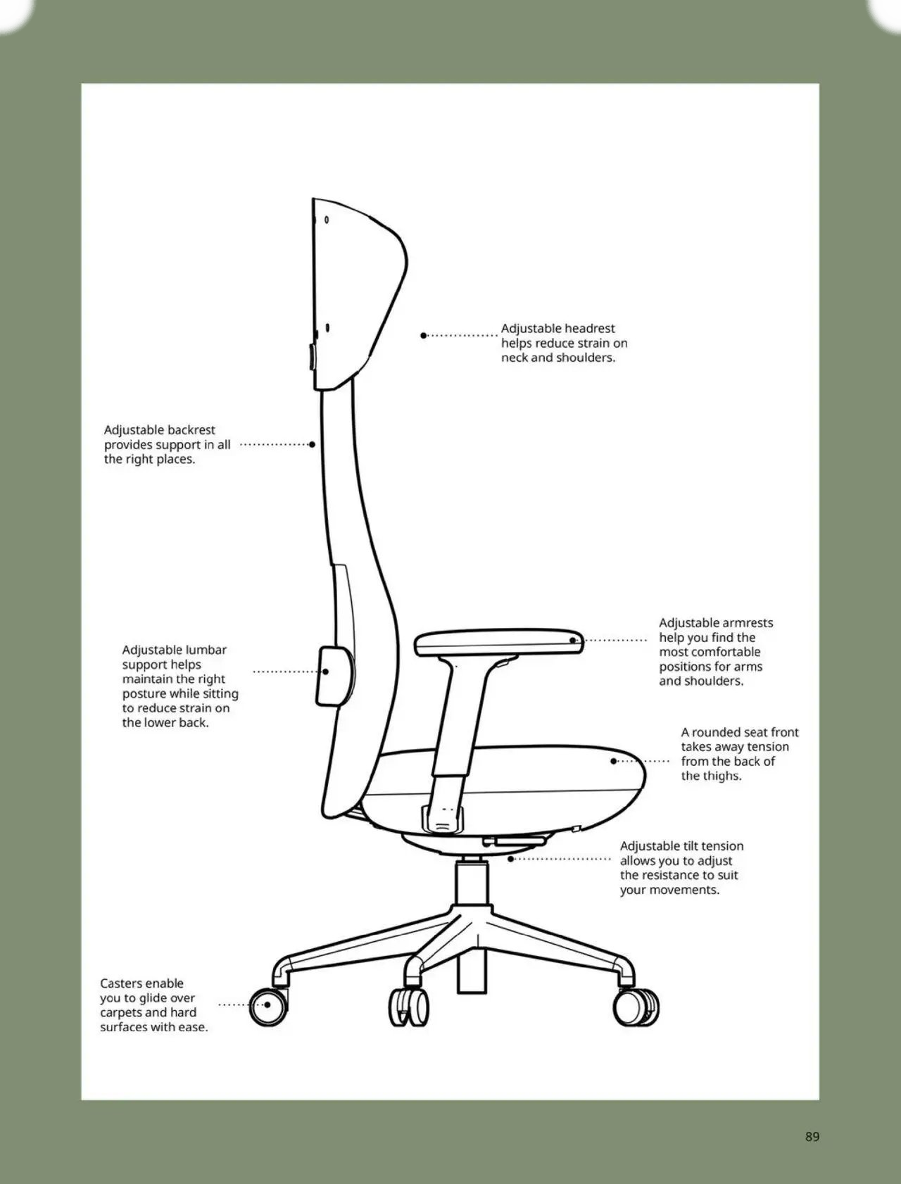  Catalog page 89 image 