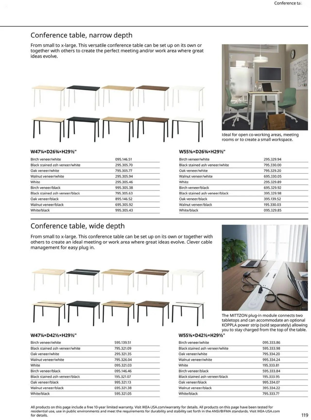  Catalog page 119 image 