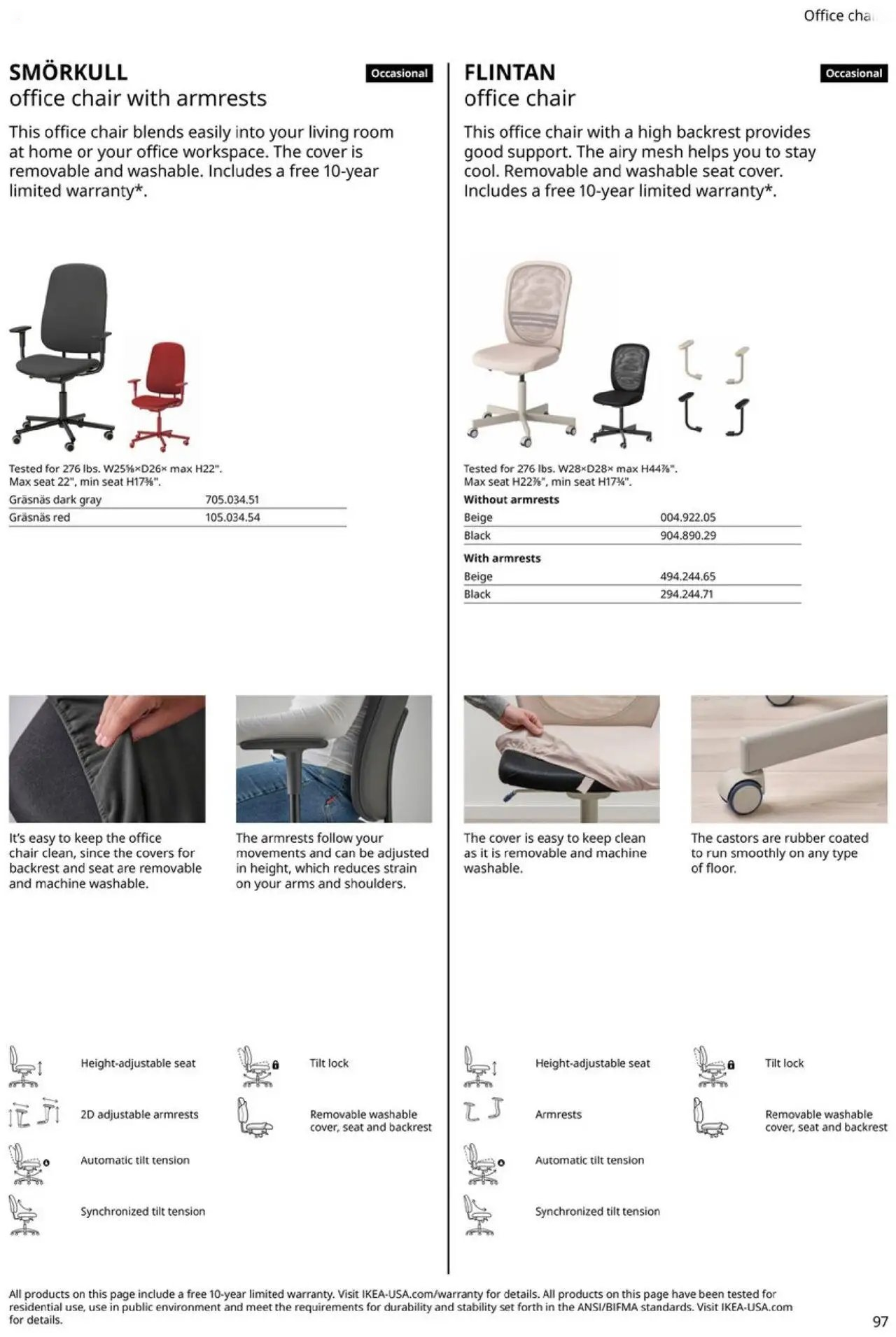  Catalog page 97 image 