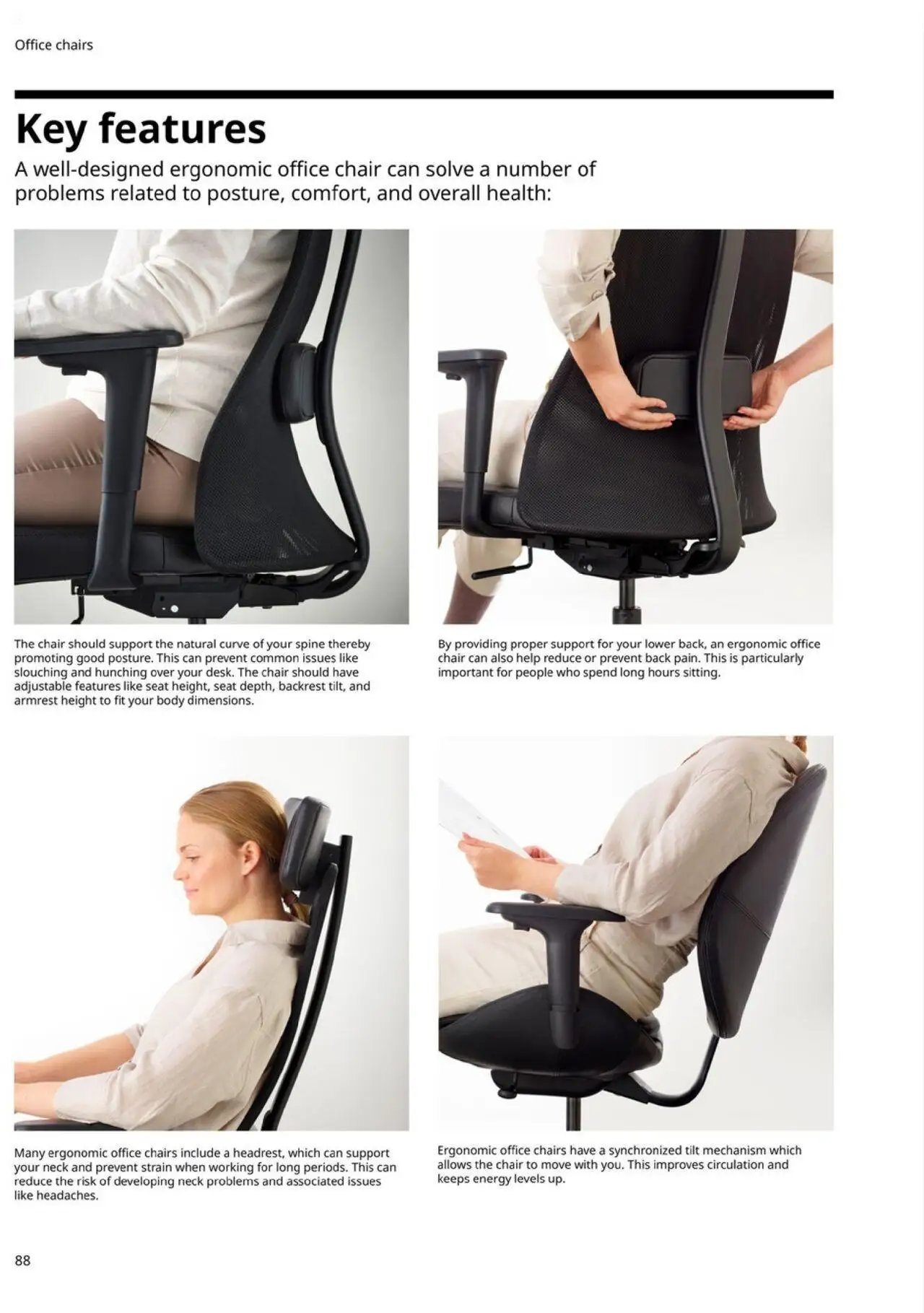  Catalog page 88 image 