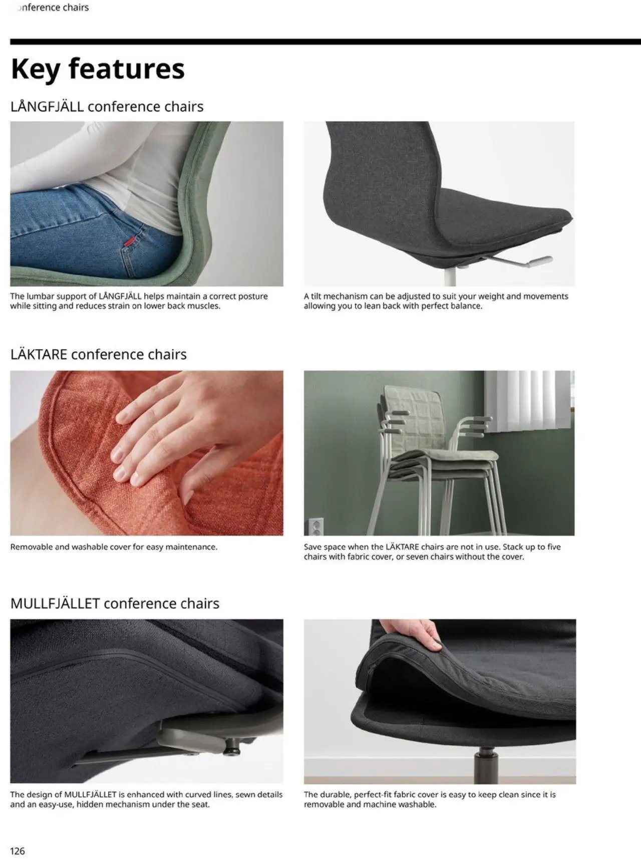  Catalog page 126 image 