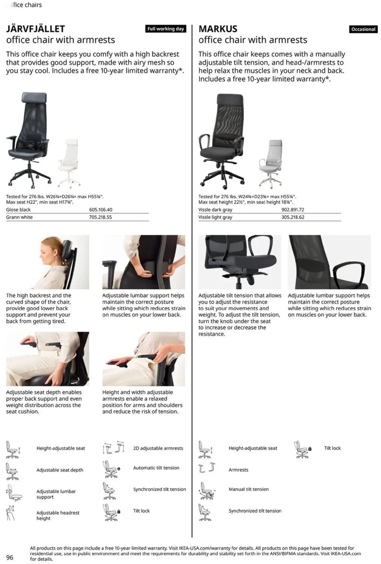  Catalog page 96 image 