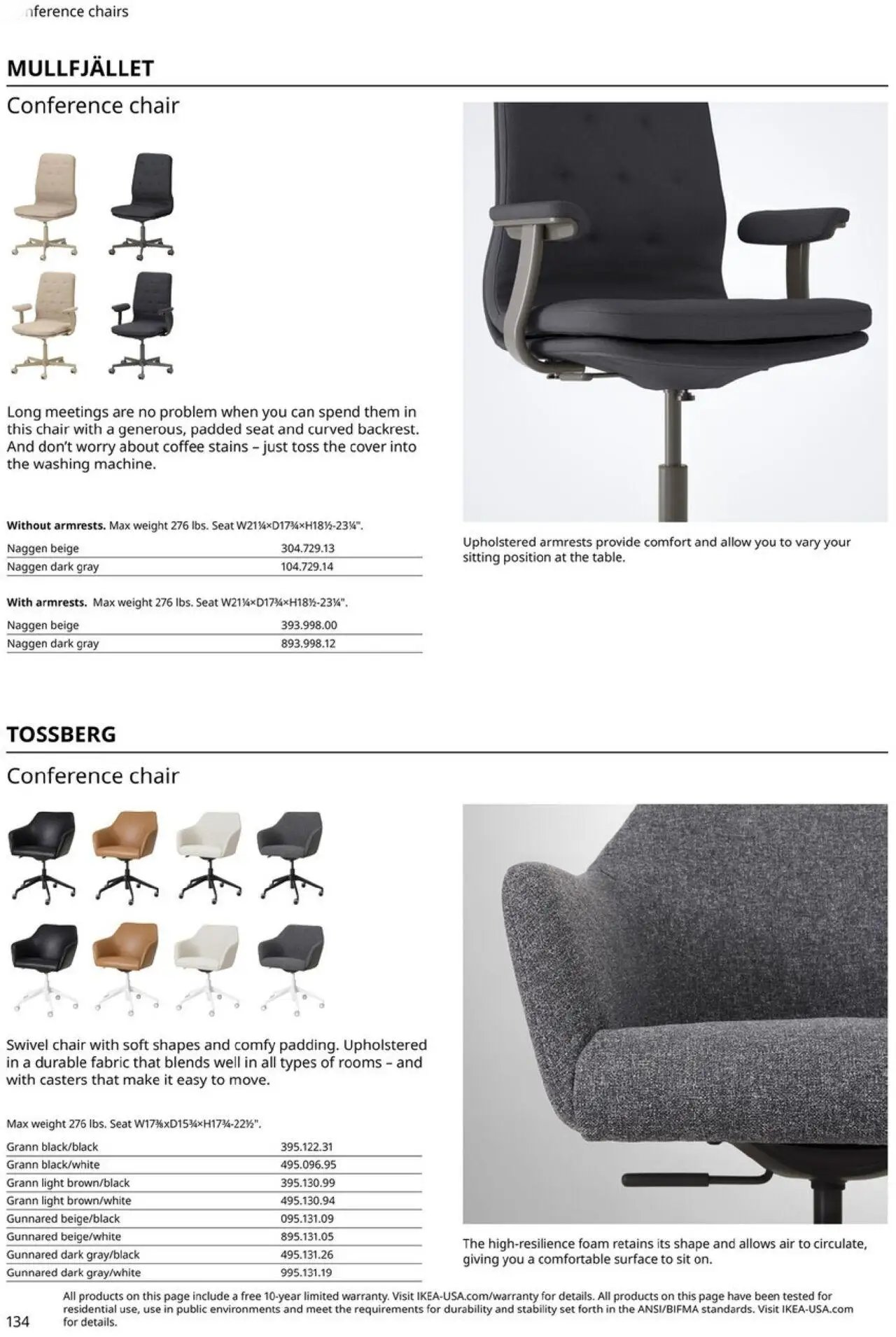  Catalog page 134 image 