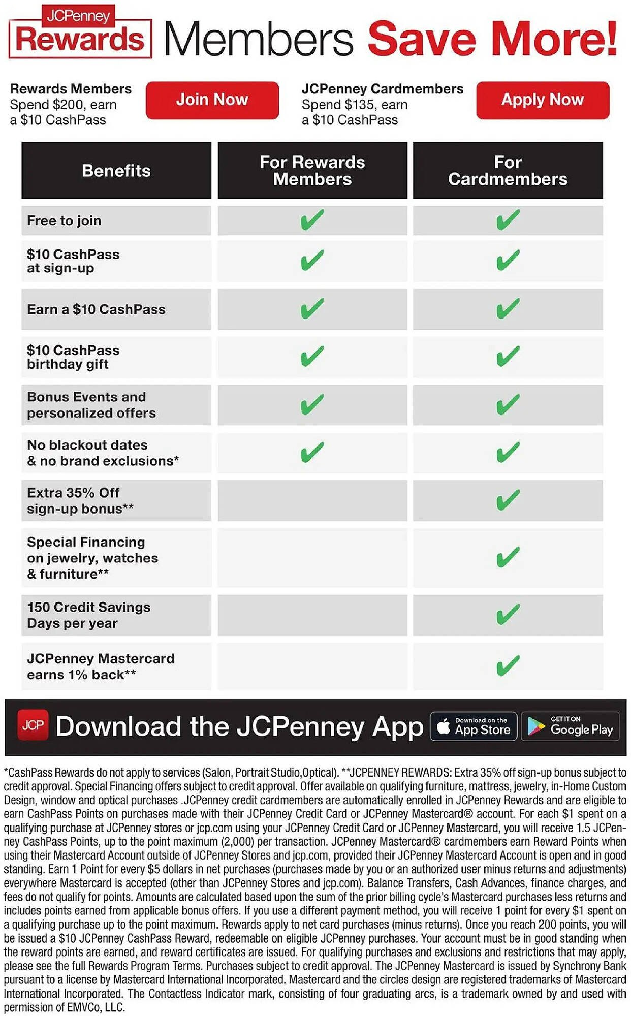 JC Penney - Page 41