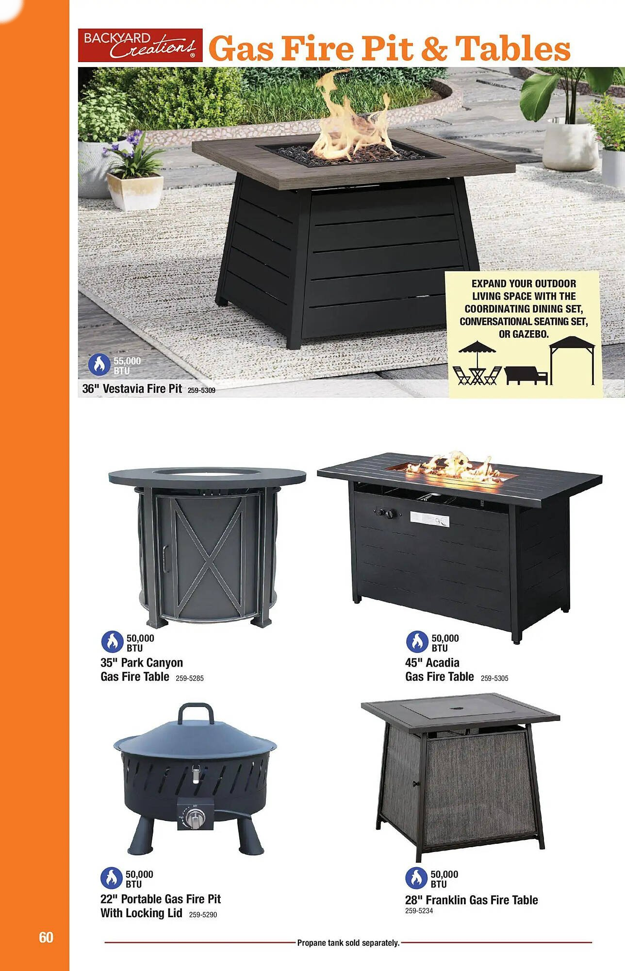 Menards - Page 60