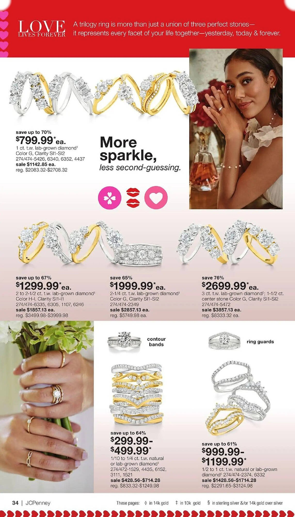  Catalog page 33 image 