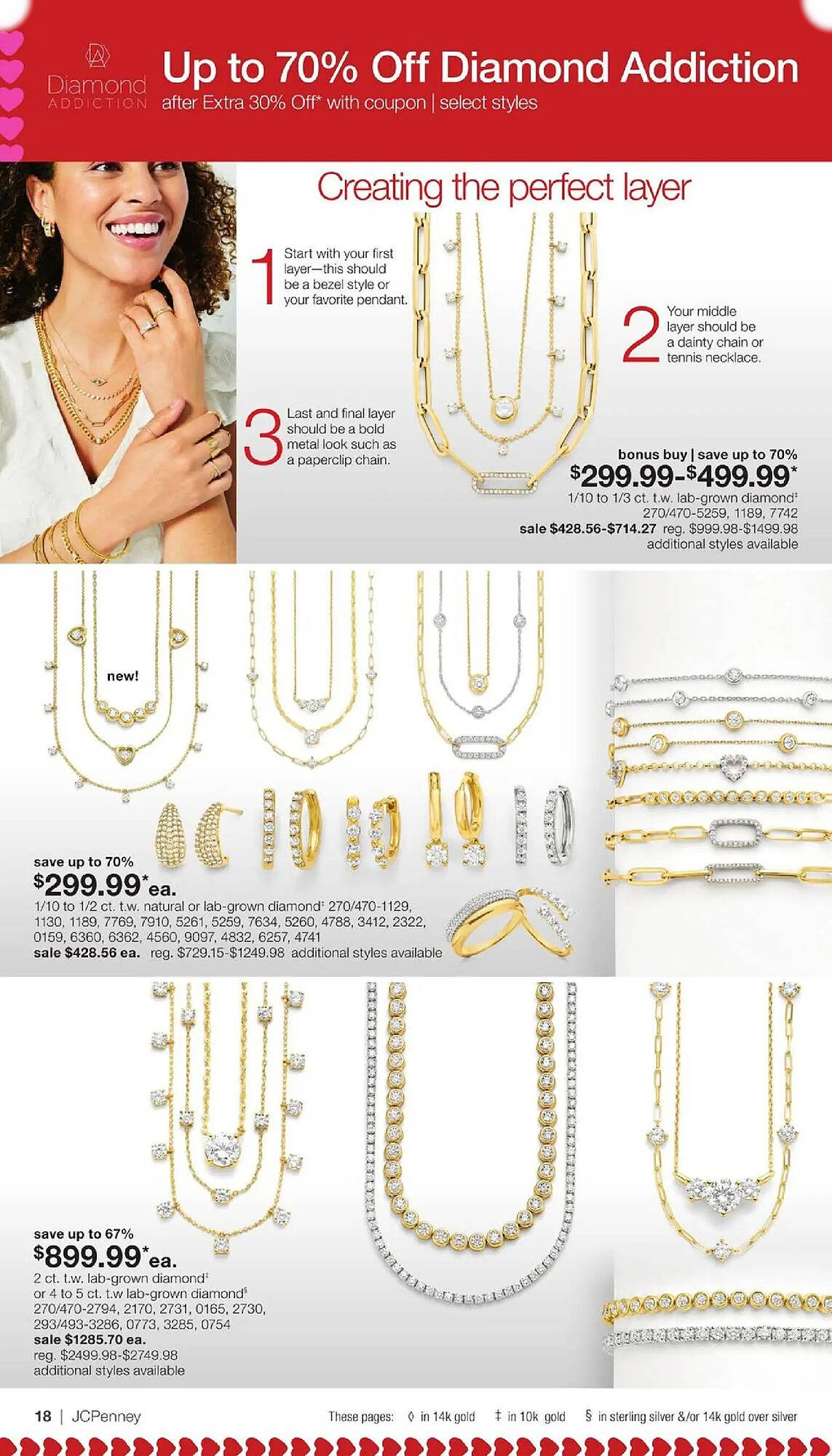  Catalog page 17 image 