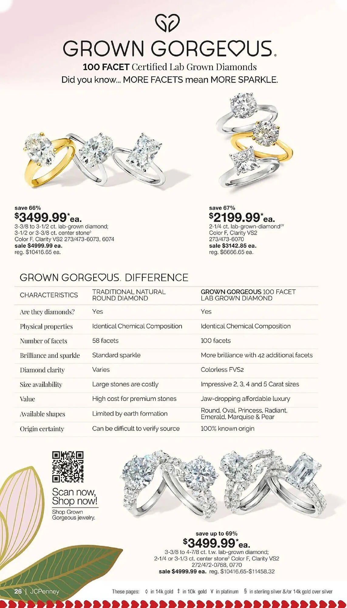  Catalog page 25 image 