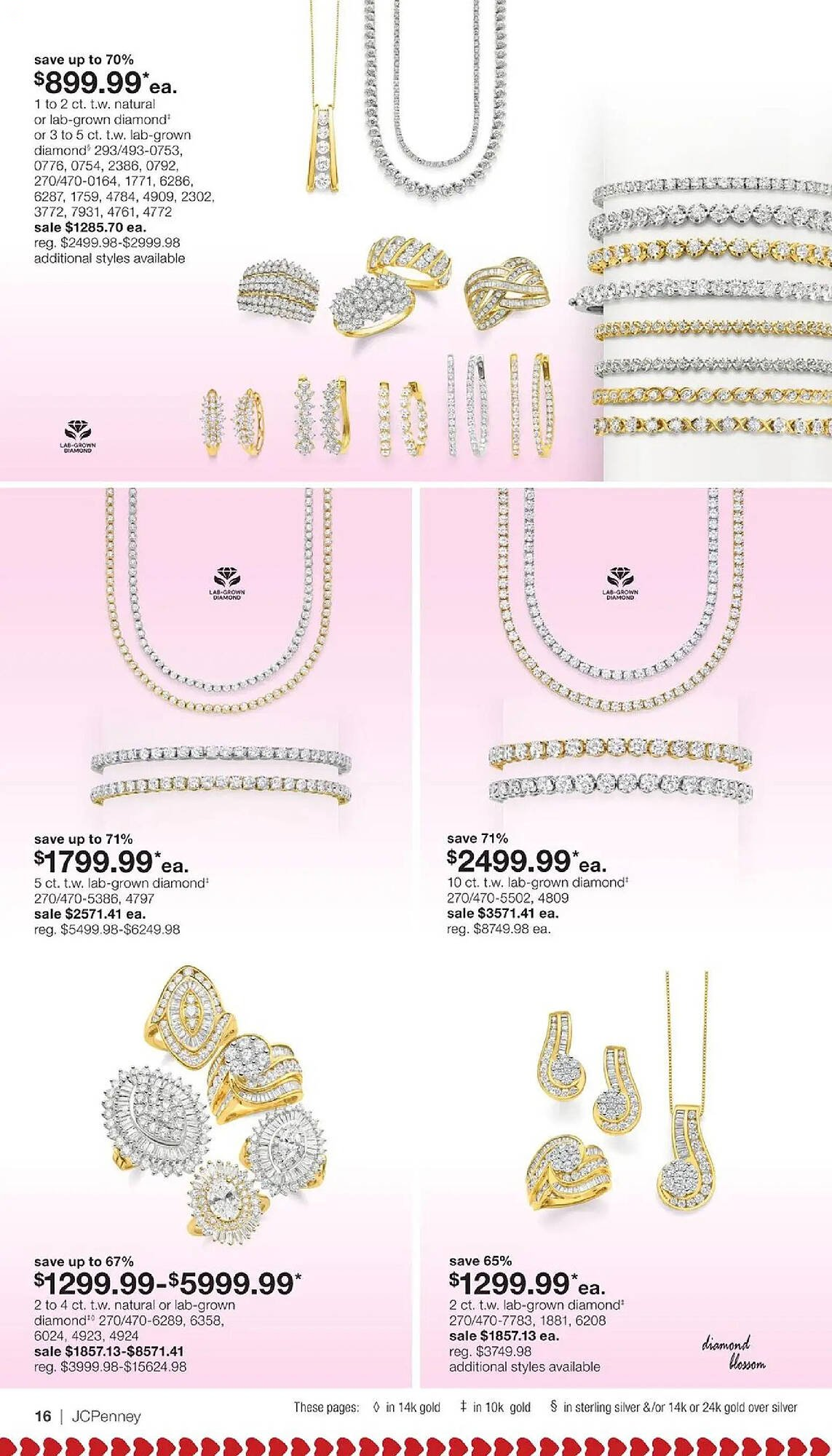  Catalog page 15 image 