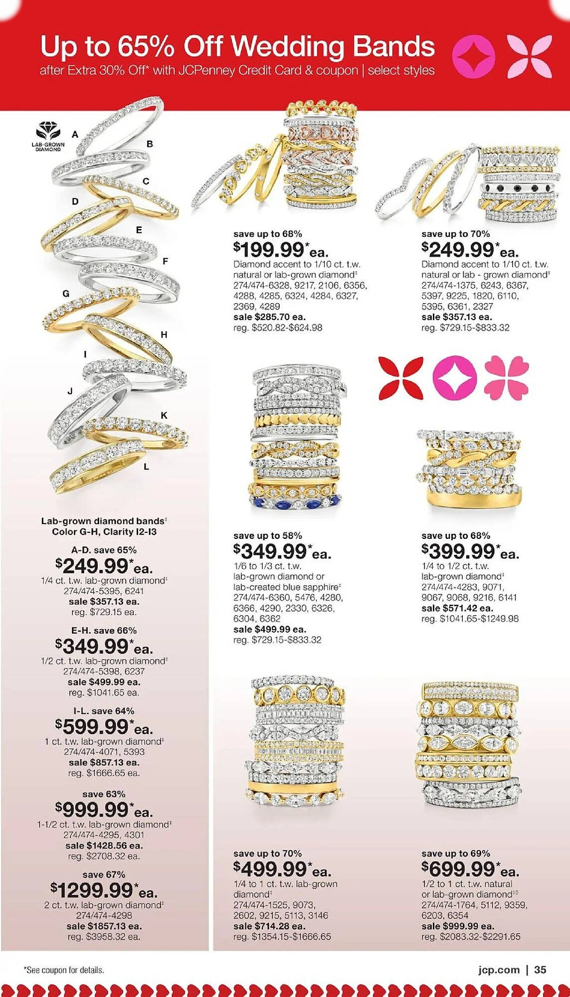  Catalog page 34 image 